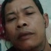 Kang Surya