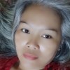 Bunda sahyyid